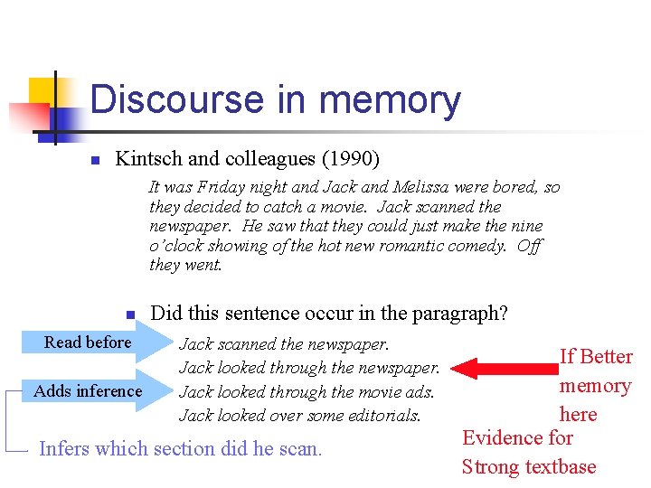 Discourse in memory n Kintsch and colleagues (1990) It was Friday night and Jack