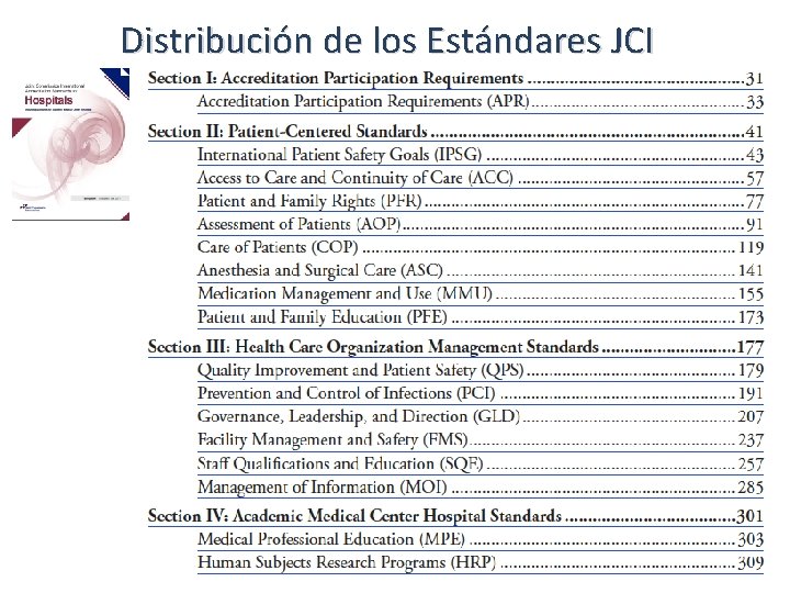 Distribución de los Estándares JCI 