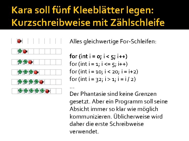 Kara soll fünf Kleeblätter legen: Kurzschreibweise mit Zählschleife Alles gleichwertige For-Schleifen: for (int i