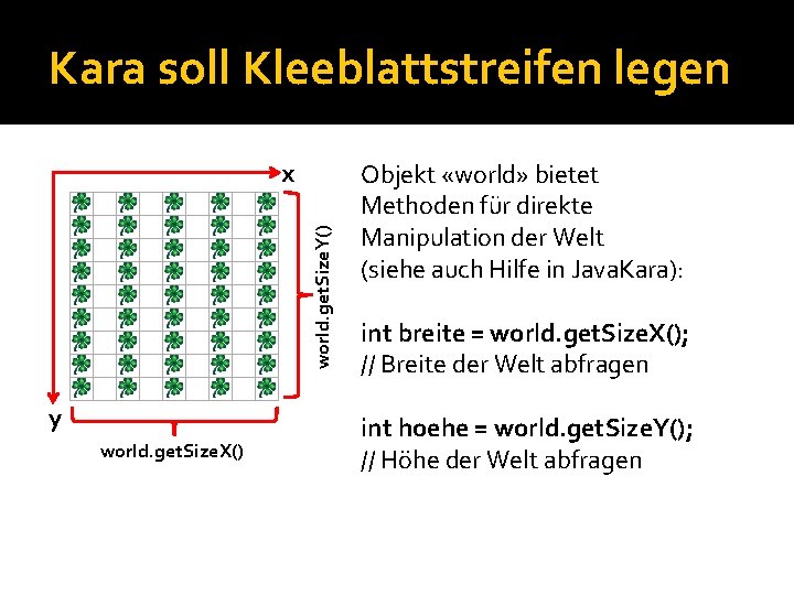 Kara soll Kleeblattstreifen legen world. get. Size. Y() x y world. get. Size. X()