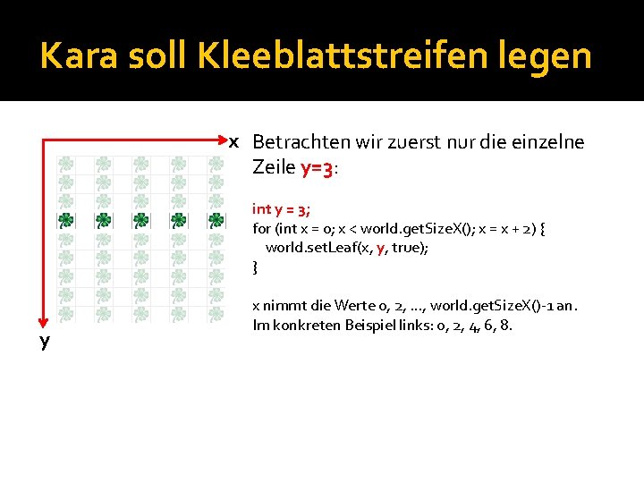 Kara soll Kleeblattstreifen legen x Betrachten wir zuerst nur die einzelne Zeile y=3: int