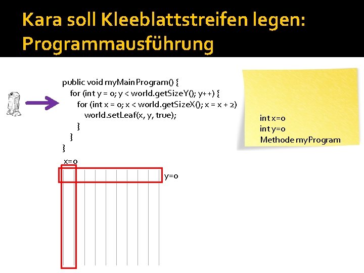 Kara soll Kleeblattstreifen legen: Programmausführung public void my. Main. Program() { for (int y