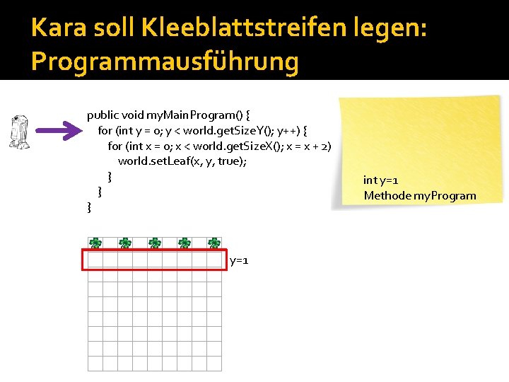 Kara soll Kleeblattstreifen legen: Programmausführung public void my. Main. Program() { for (int y