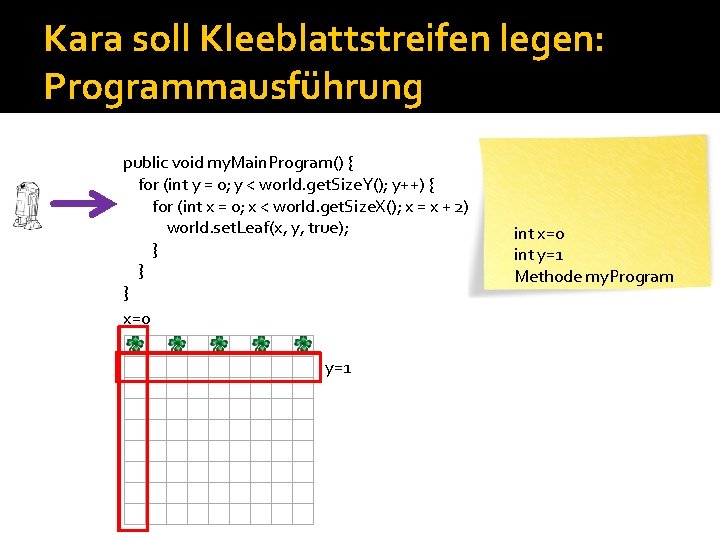 Kara soll Kleeblattstreifen legen: Programmausführung public void my. Main. Program() { for (int y