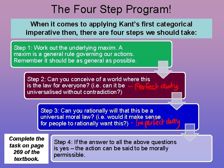 The Four Step Program! When it comes to applying Kant’s first categorical imperative then,