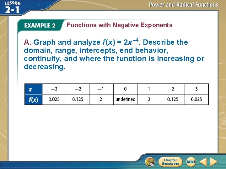 Functions with Negative Exponents A. Graph and analyze f (x) = 2 x –