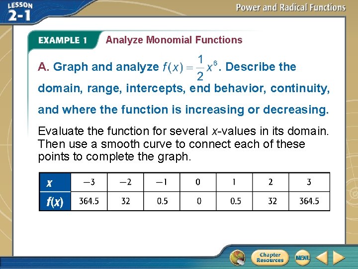 Analyze Monomial Functions A. Graph and analyze . Describe the domain, range, intercepts, end
