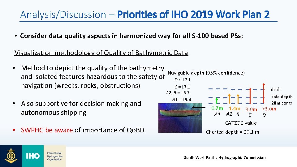 Analysis/Discussion – Priorities of IHO 2019 Work Plan 2 • Consider data quality aspects