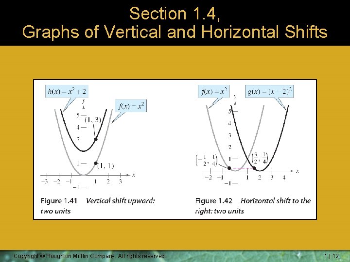 Section 1. 4, Graphs of Vertical and Horizontal Shifts Copyright © Houghton Mifflin Company.