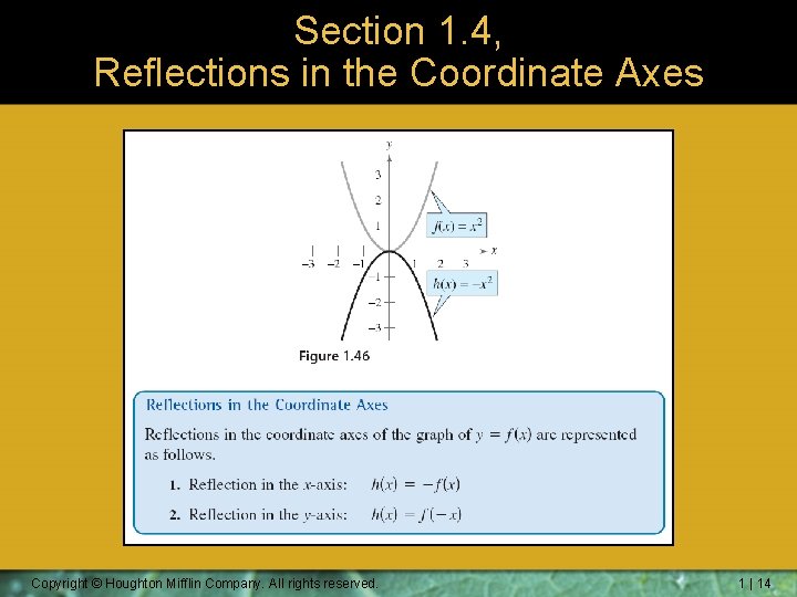 Section 1. 4, Reflections in the Coordinate Axes Copyright © Houghton Mifflin Company. All