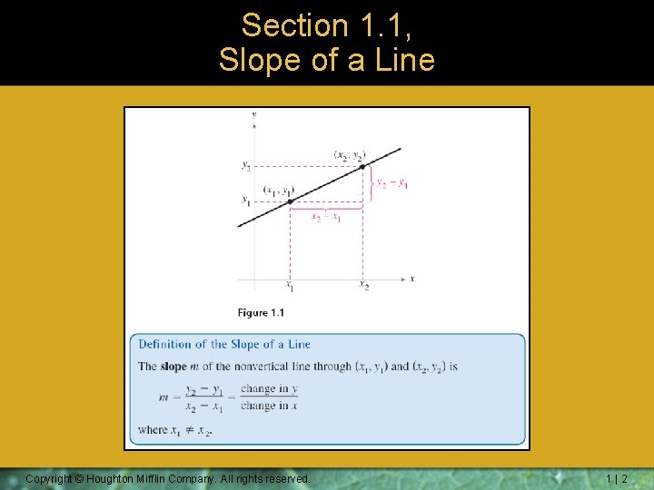 Section 1. 1, Slope of a Line Copyright © Houghton Mifflin Company. All rights