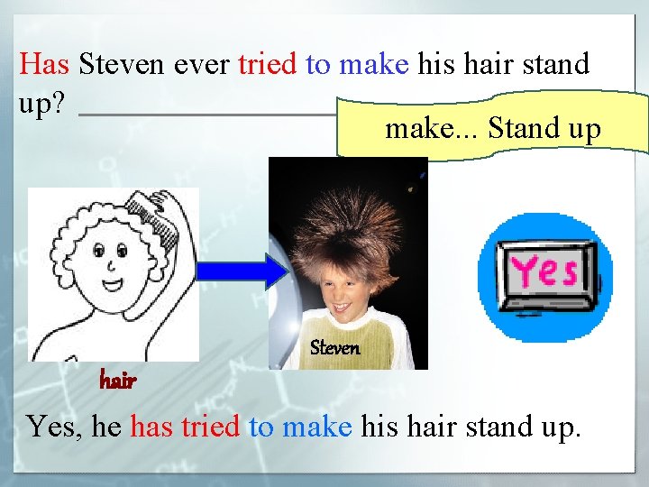 Has Steven ever tried to make his hair stand up? make. . . Stand