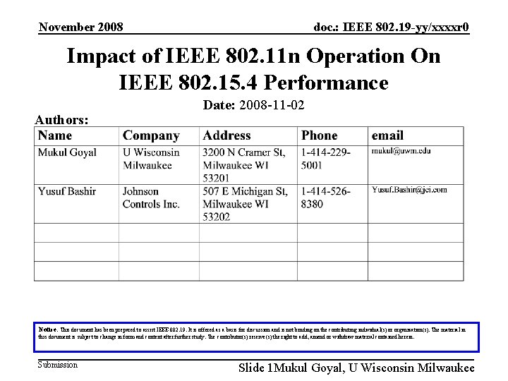 doc. : IEEE 802. 19 -yy/xxxxr 0 November 2008 Impact of IEEE 802. 11