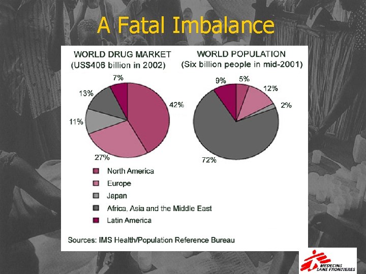 A Fatal Imbalance 