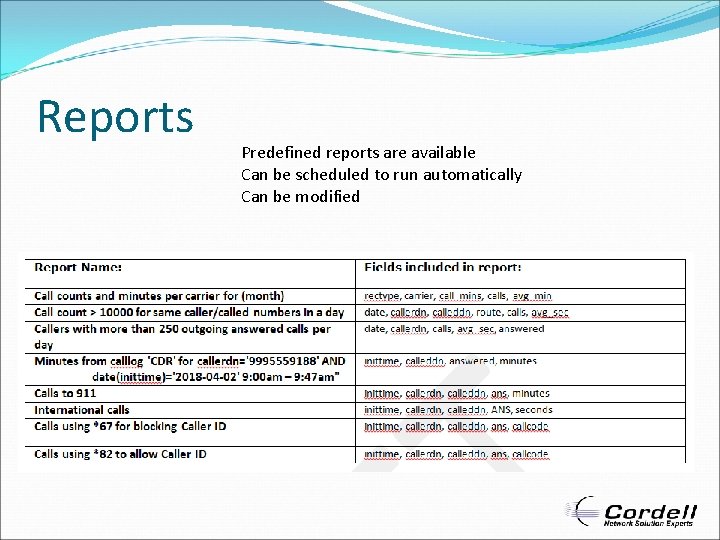 Reports Predefined reports are available Can be scheduled to run automatically Can be modified