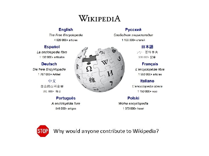 Why would anyone contribute to Wikipedia? 