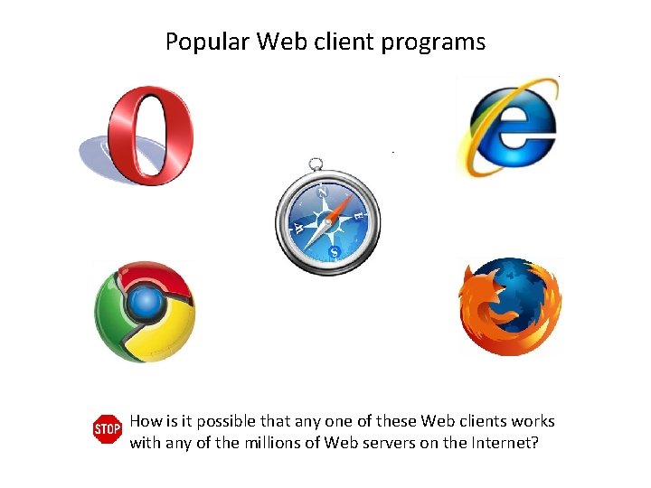 Popular Web client programs How is it possible that any one of these Web