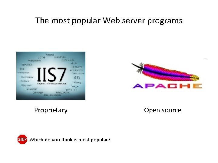 The most popular Web server programs Proprietary Which do you think is most popular?