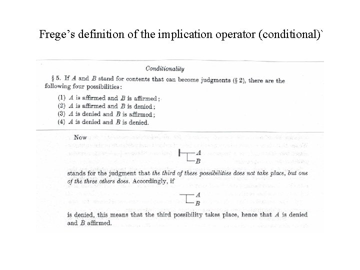 Frege’s definition of the implication operator (conditional)` 