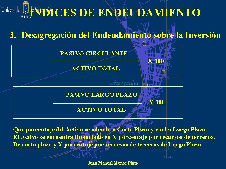INDICES DE ENDEUDAMIENTO 3. - Desagregación del Endeudamiento sobre la Inversión PASIVO CIRCULANTE X