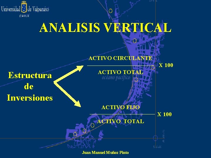 ANALISIS VERTICAL ACTIVO CIRCULANTE X 100 Estructura de Inversiones ACTIVO TOTAL ACTIVO FIJO X