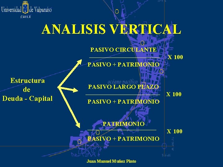 ANALISIS VERTICAL PASIVO CIRCULANTE X 100 PASIVO + PATRIMONIO Estructura de Deuda - Capital
