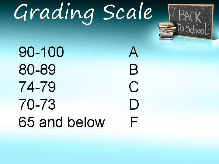 Grading Scale 90 -100 80 -89 74 -79 70 -73 65 and below A