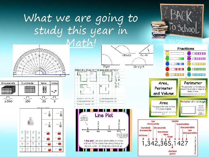 What we are going to study this year in Math! Place Value 