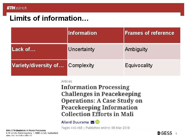 Limits of information… Lack of… Information Frames of reference Uncertainty Ambiguity Variety/diversity of… Complexity