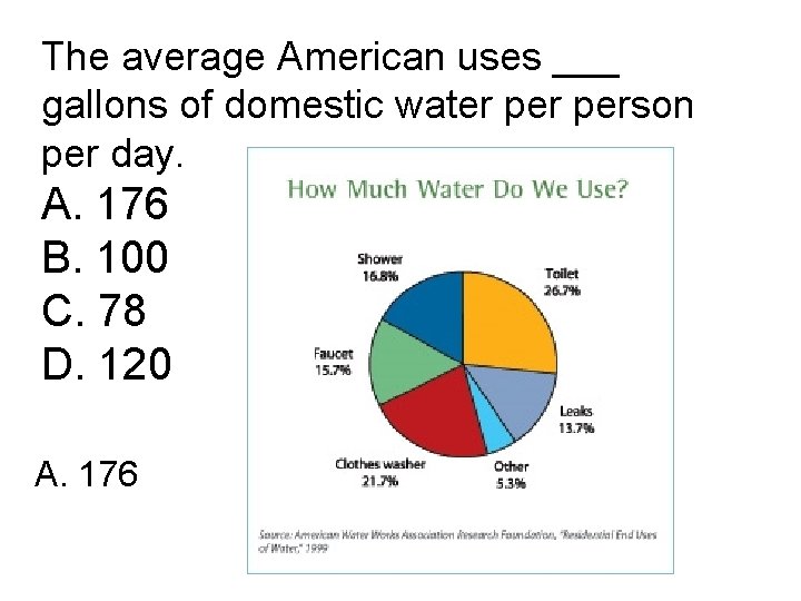 The average American uses ___ gallons of domestic water person per day. A. 176