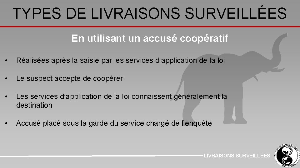 TYPES DE LIVRAISONS SURVEILLÉES En utilisant un accusé coopératif • Réalisées après la saisie