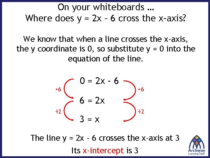 On your whiteboards … Where does y = 2 x – 6 cross the