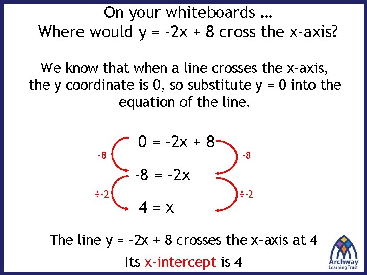 On your whiteboards … Where would y = -2 x + 8 cross the