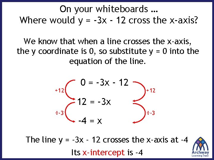 On your whiteboards … Where would y = -3 x - 12 cross the