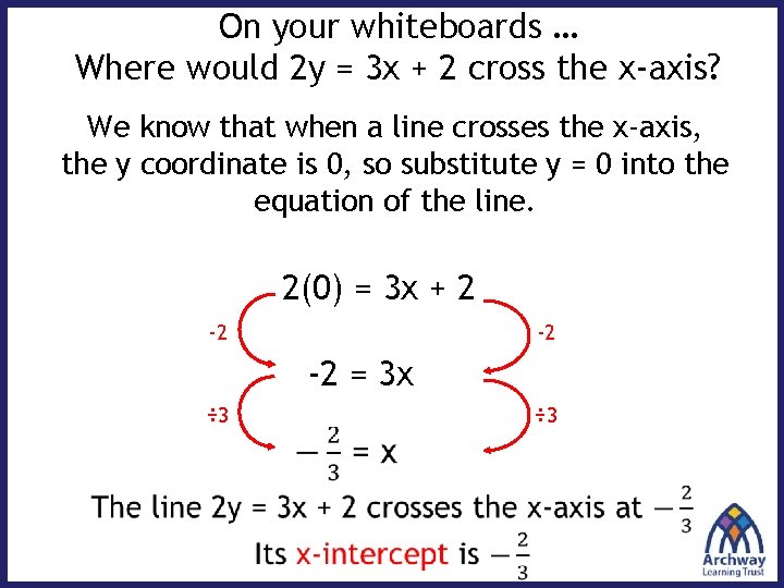 On your whiteboards … Where would 2 y = 3 x + 2 cross