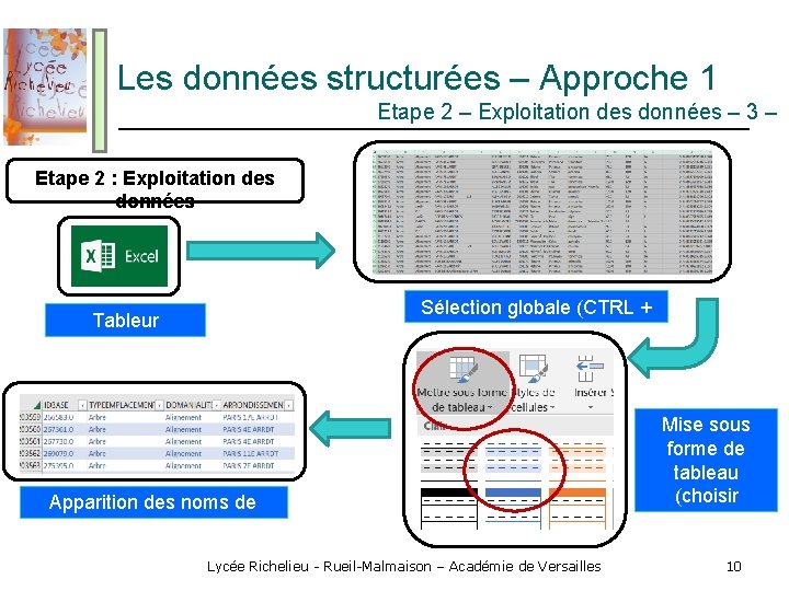 Les données structurées – Approche 1 Etape 2 – Exploitation des données – 3