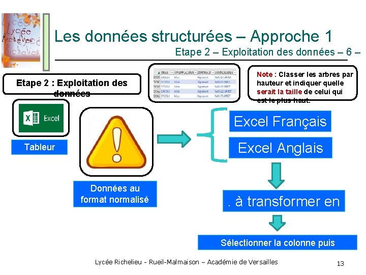 Les données structurées – Approche 1 Etape 2 – Exploitation des données – 6