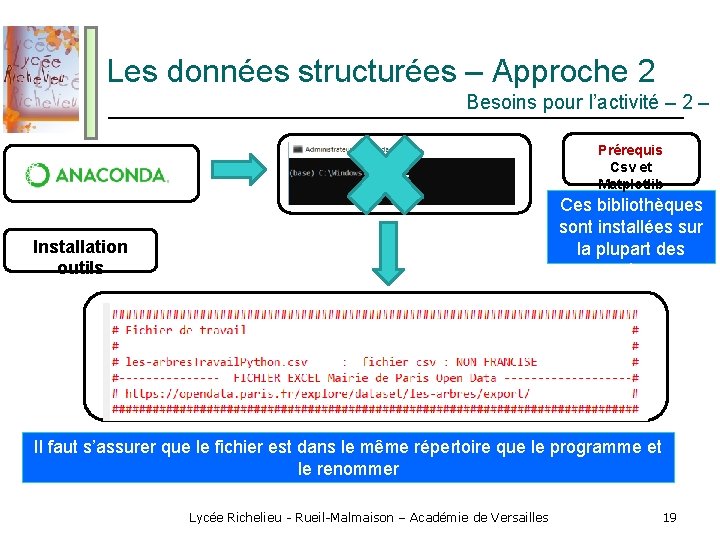 Les données structurées – Approche 2 Besoins pour l’activité – 2 – Prérequis Csv