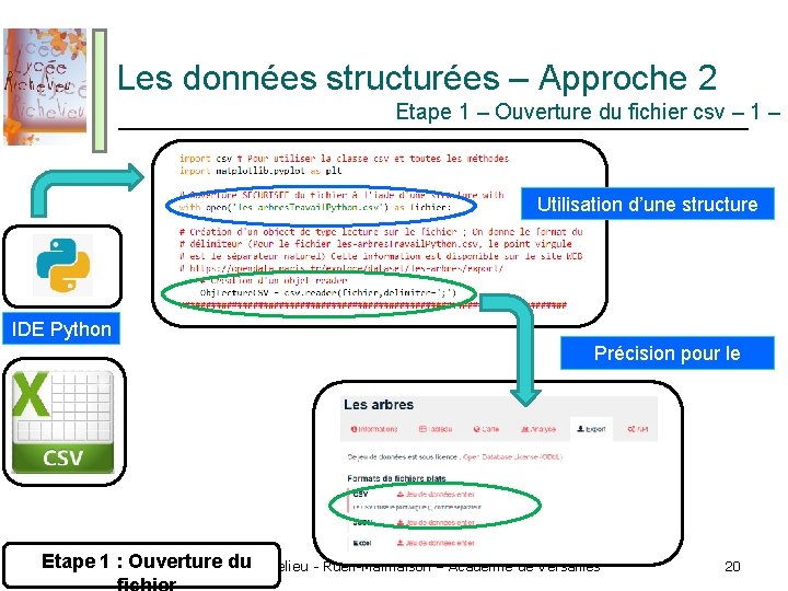 Les données structurées – Approche 2 Etape 1 – Ouverture du fichier csv –