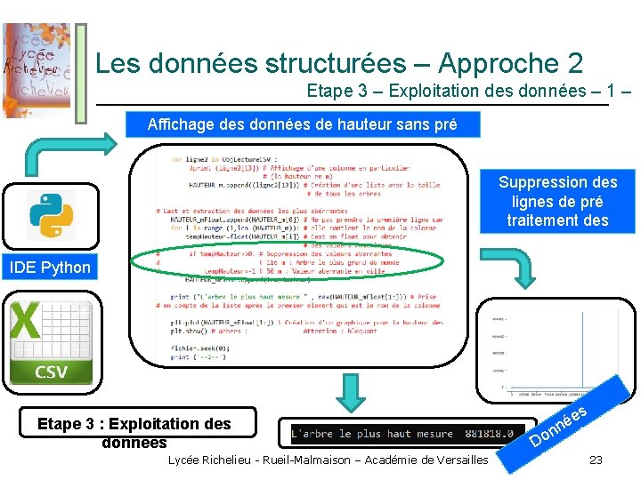 Les données structurées – Approche 2 Etape 3 – Exploitation des données – 1