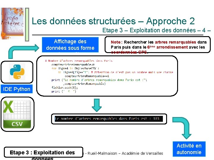 Les données structurées – Approche 2 Etape 3 – Exploitation des données – 4