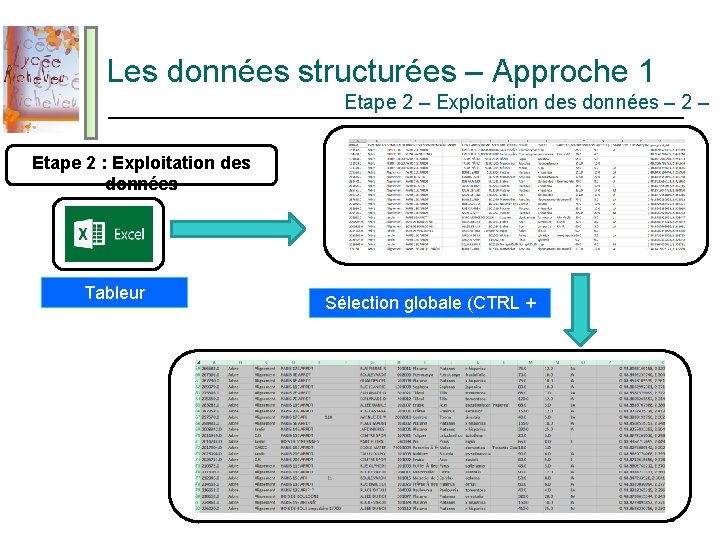 Les données structurées – Approche 1 Etape 2 – Exploitation des données – 2