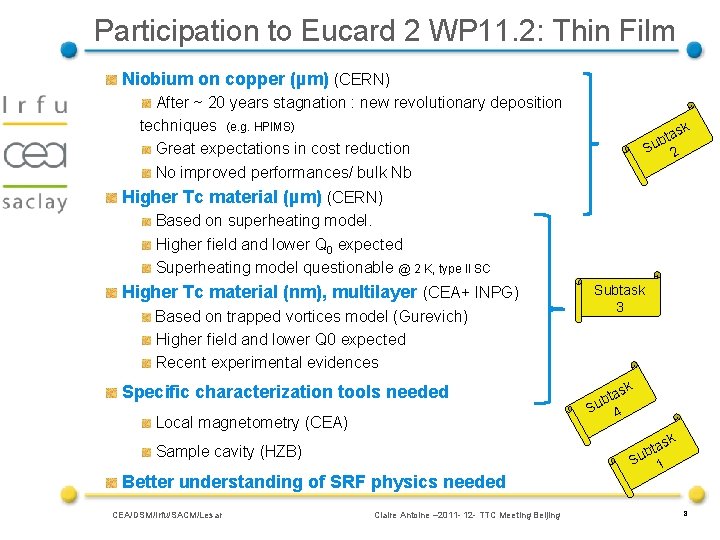 Participation to Eucard 2 WP 11. 2: Thin Film Niobium on copper (µm) (CERN)