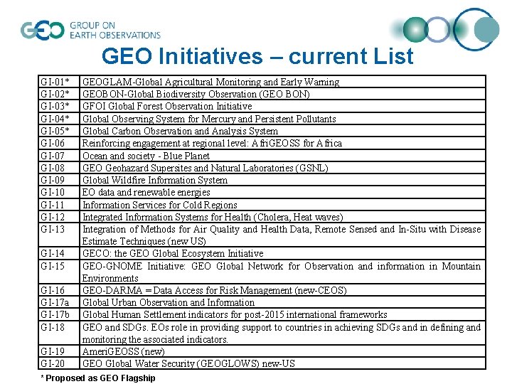 GEO Initiatives – current List GI-01* GI-02* GI-03* GI-04* GI-05* GI-06 GI-07 GI-08 GI-09