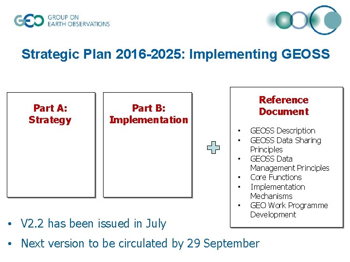 Strategic Plan 2016 -2025: Implementing GEOSS Part A: Strategy Reference Document Part B: Implementation