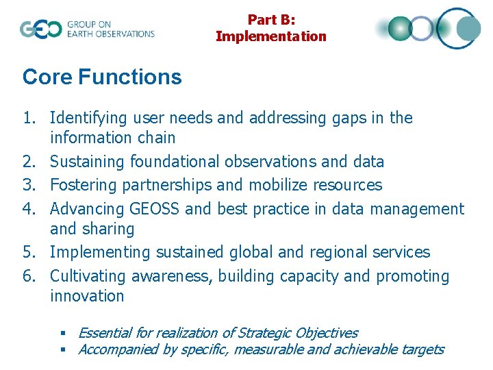 Part B: Implementation Core Functions 1. Identifying user needs and addressing gaps in the