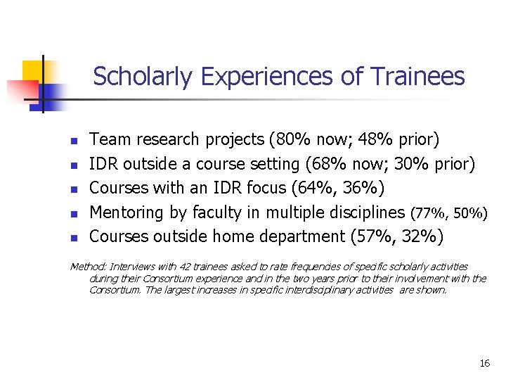 Scholarly Experiences of Trainees n n n Team research projects (80% now; 48% prior)