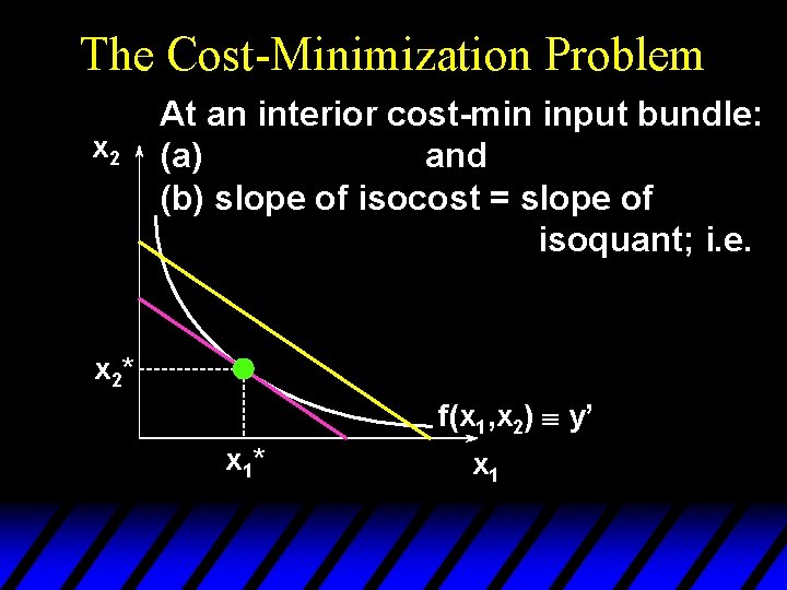 The Cost-Minimization Problem x 2 At an interior cost-min input bundle: (a) and (b)