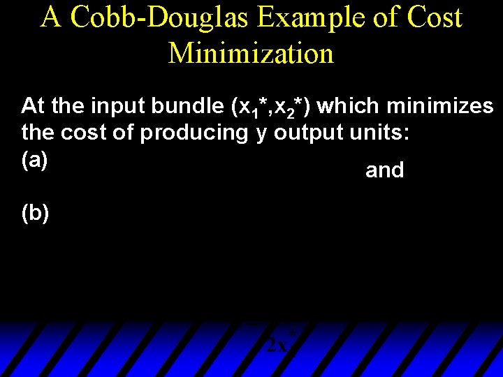 A Cobb-Douglas Example of Cost Minimization At the input bundle (x 1*, x 2*)