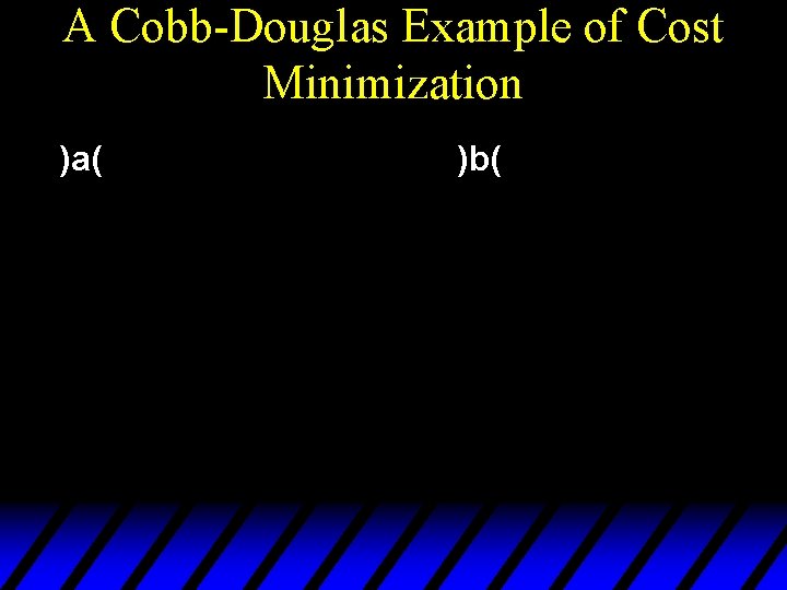 A Cobb-Douglas Example of Cost Minimization )a( )b( 